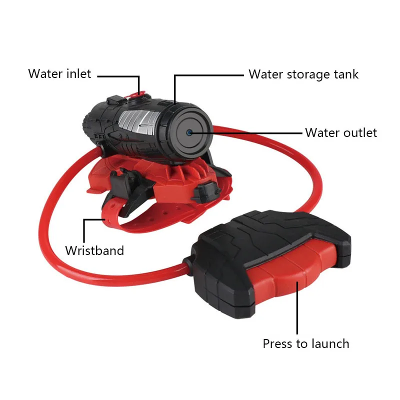 Pistola ad acqua Lanciaragno P - Outdoor Adventure Game recensione e prezzo